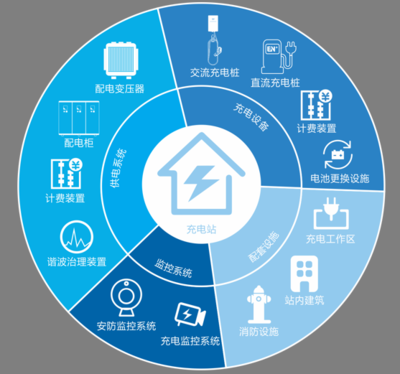 技術服務 賦能現代企業與社會的無形引擎